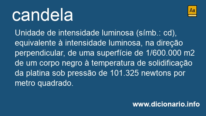 Significado de candela