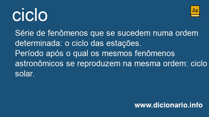 Significado de ciclo