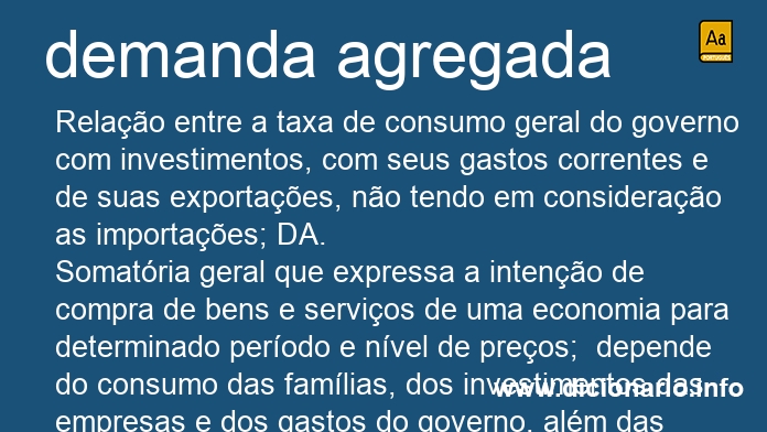 Significado de demanda agregada