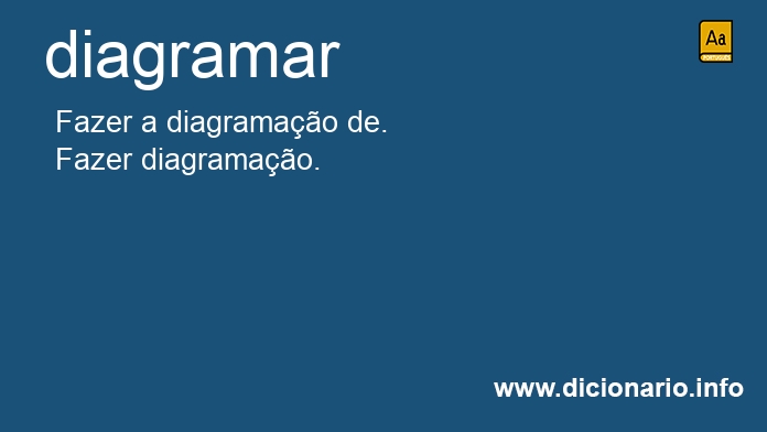 Significado de diagramas