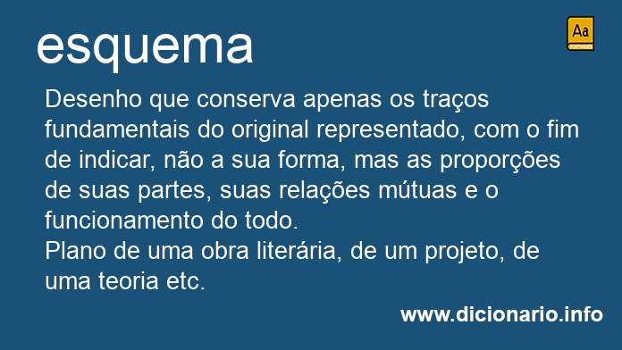 Significado de esquema