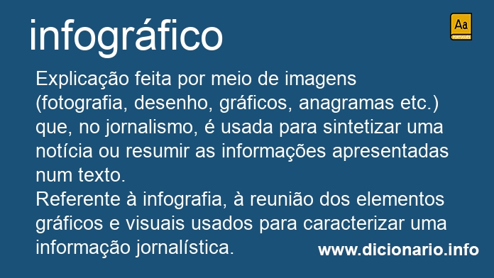 Significado de infogrfico