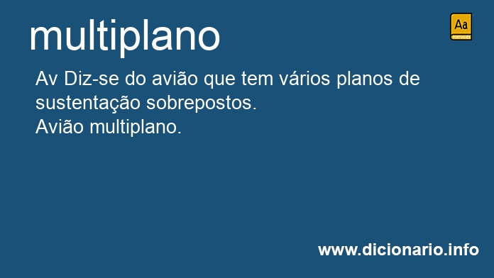 Significado de multiplano