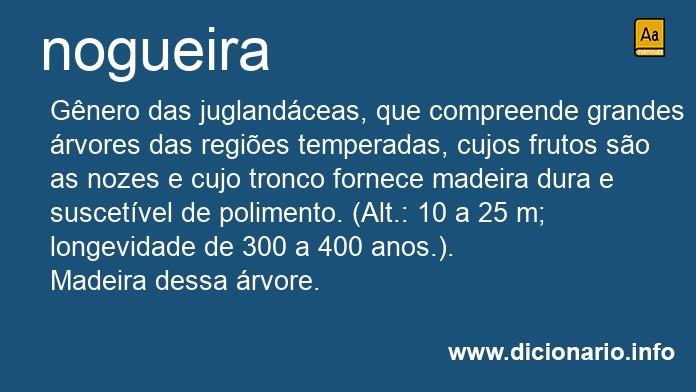 Significado de nogueiras