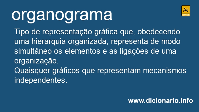 Significado de organograma