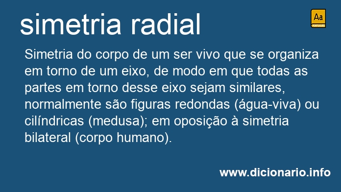 Significado de simetria radial